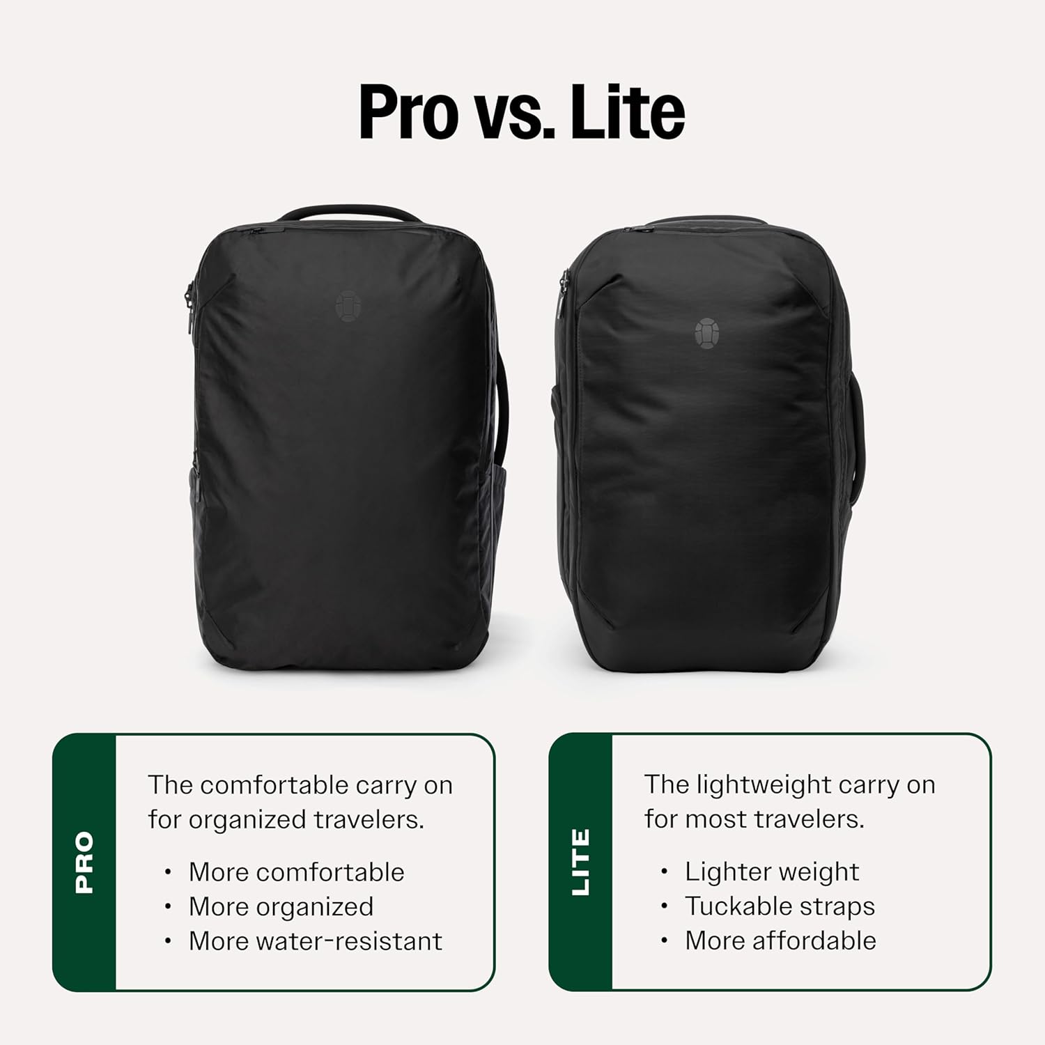 Tortuga 40L Travel Backpack Lite, Black - Large Carry-On Travel Backpack for Men and Women - Durable, Comfortable, Easy to Pack, Airline-Approved Bag with Laptop Compartment